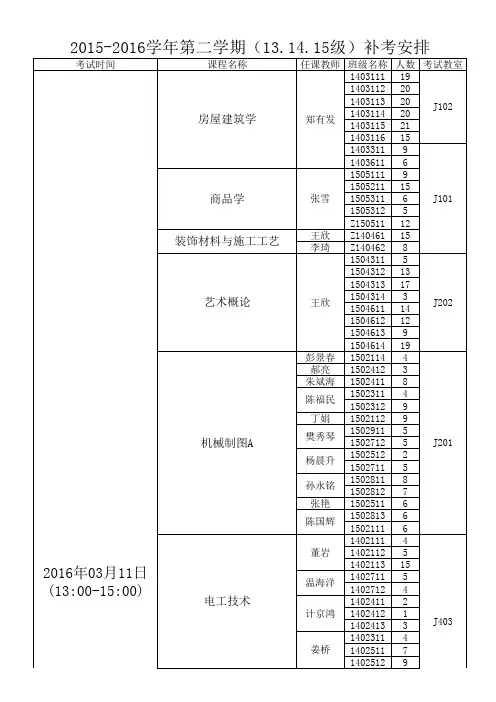 2015-2016学年第二学期(13.14.15级)补考安排