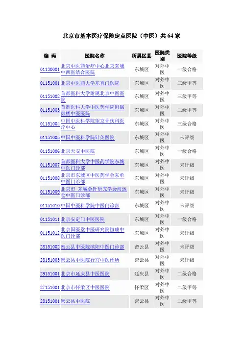 北京市基本医疗保险定点医院(中医)共64家
