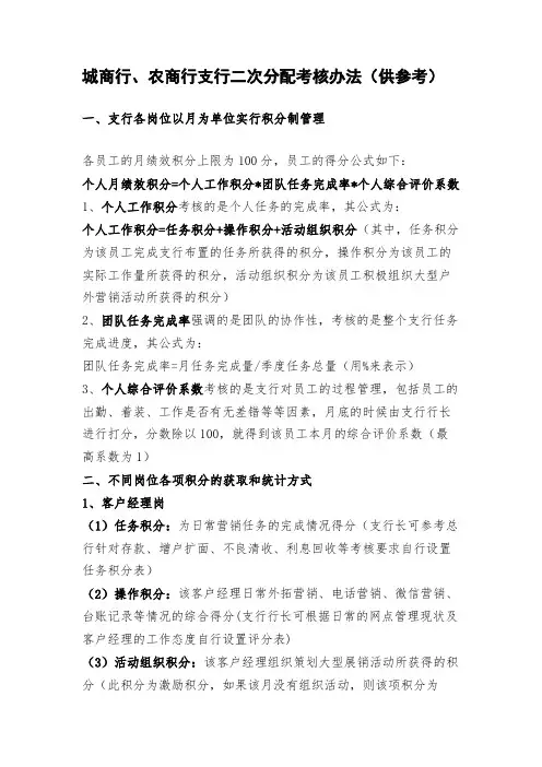 城商行、农商银行支行考核管理办法