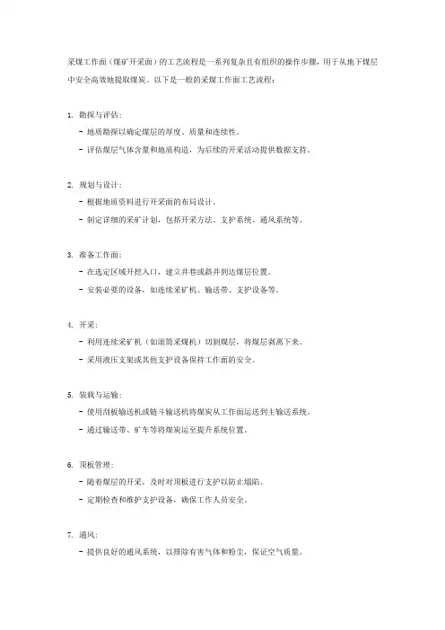 采煤工作面工艺流程