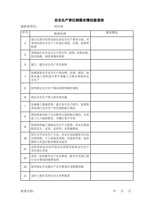 安全生产责任制落实情况检查表项目部参考模板范本