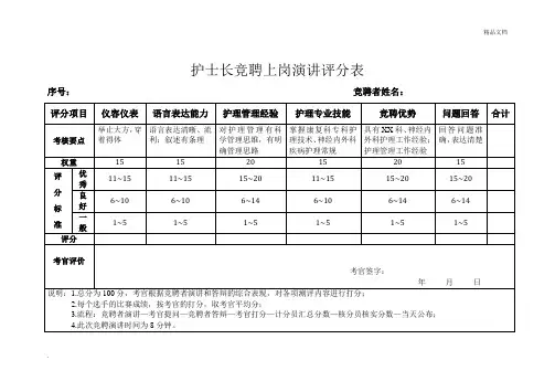 护士长竞聘上岗演讲评分表