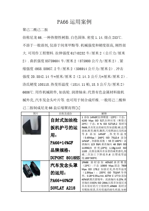 PA66应用案例