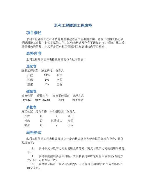 水利工程隧洞工程表格