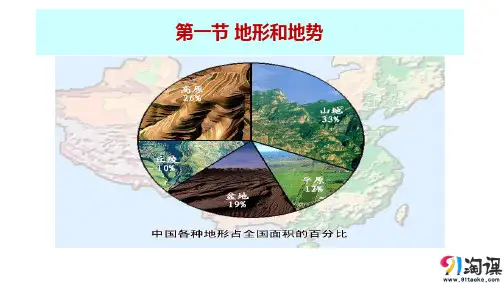 课件3：2.1地形和地势