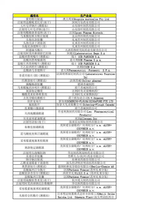 原研专利药品