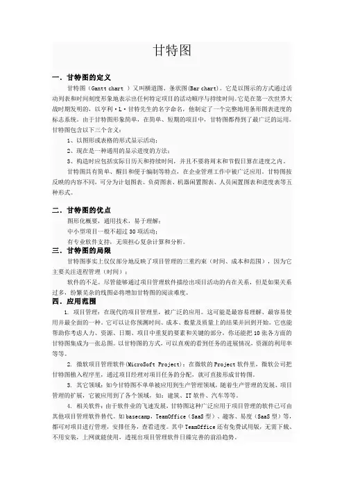 甘特图概述