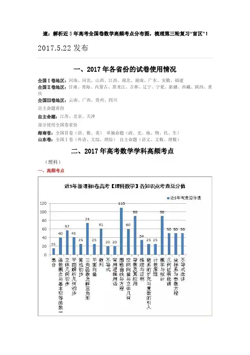 解析近5年高考全国卷数学高频考点分布图