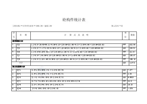 3砼构件计算表7页-secret
