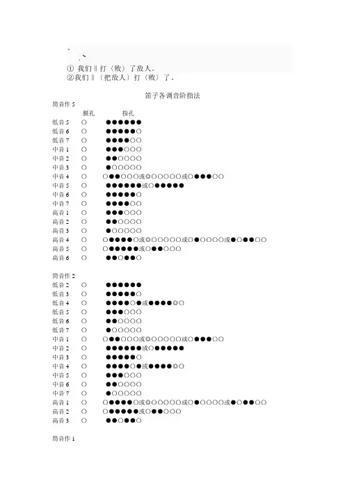 笛子各调音阶指法