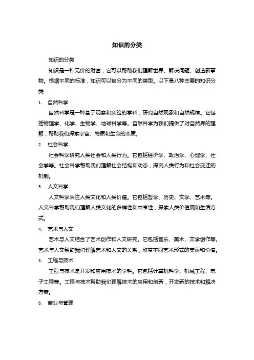 知识的分类