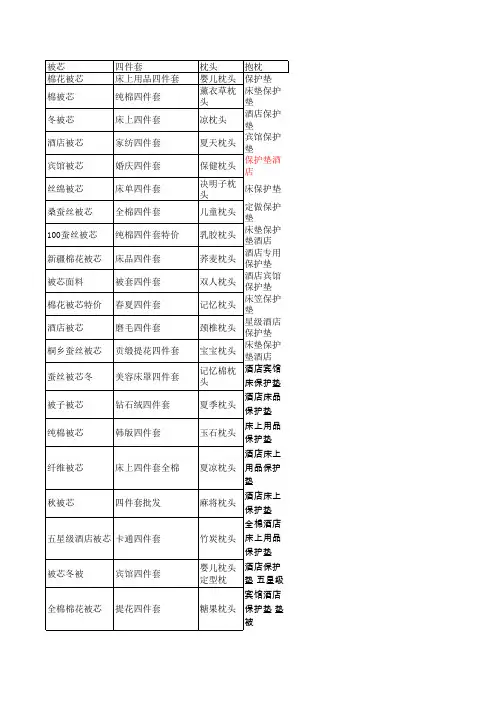 床上用品关键词