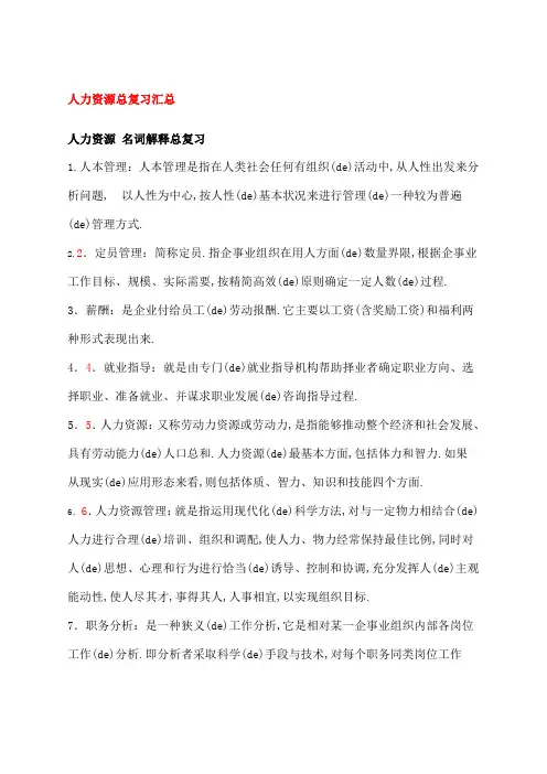 自考人力招聘名词解释赢在路上