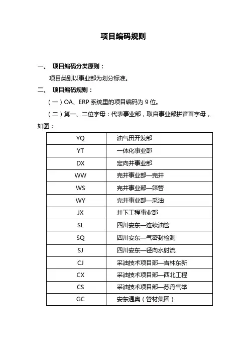 项目编码规则