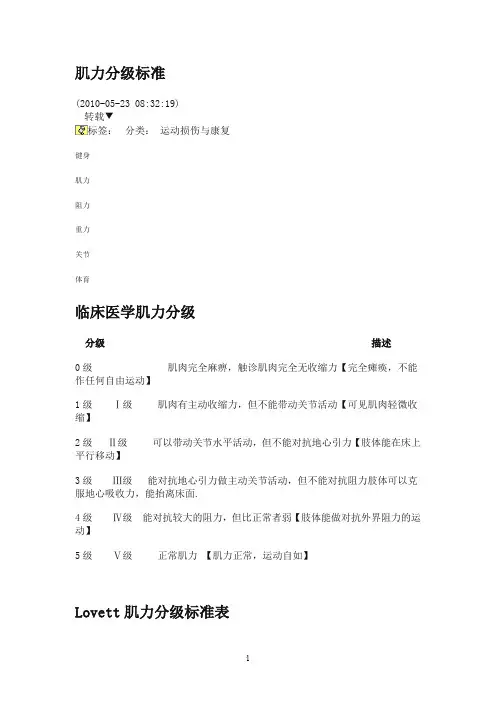 详细肌力分级