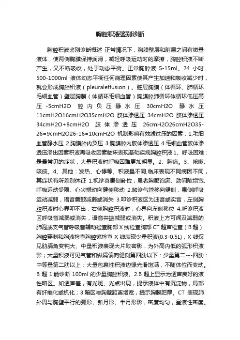 胸腔积液鉴别诊断