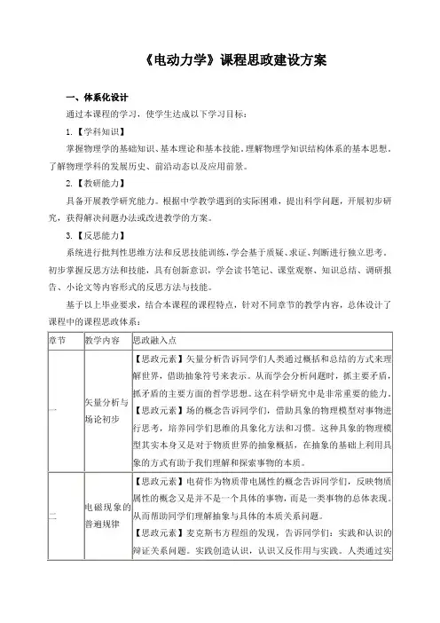 《电动力学》课程思政建设方案