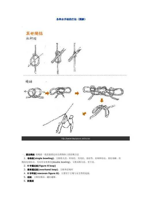 水手结