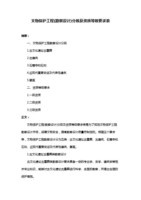 文物保护工程(勘察设计)分级及资质等级要求表