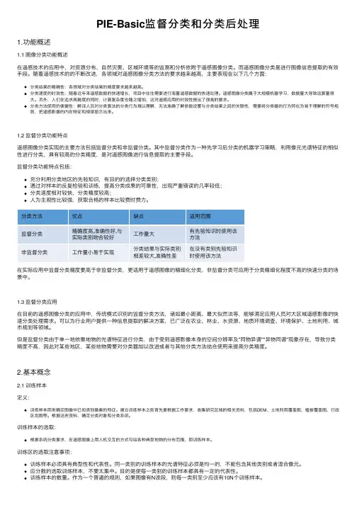 PIE-Basic监督分类和分类后处理
