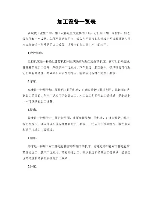 加工设备一览表