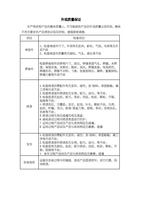 外观质量保证措施