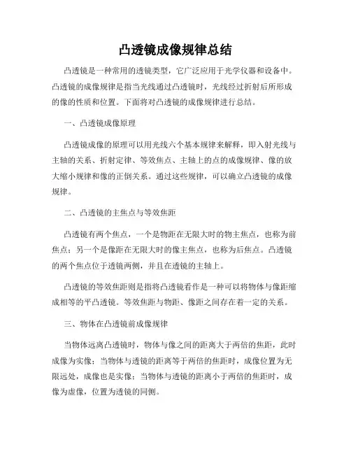 凸透镜成像规律总结