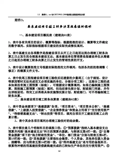 基本建设项目竣工财务决算报表填制说明