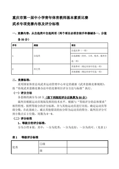 武术专项评分标准