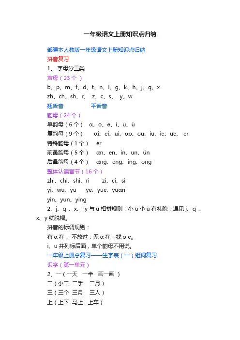 一年级语文上册知识点归纳