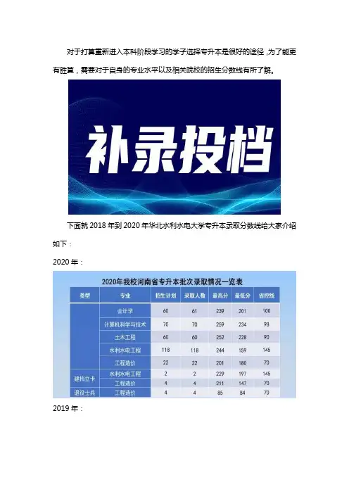 华北水利水电大学专升本录取分数线