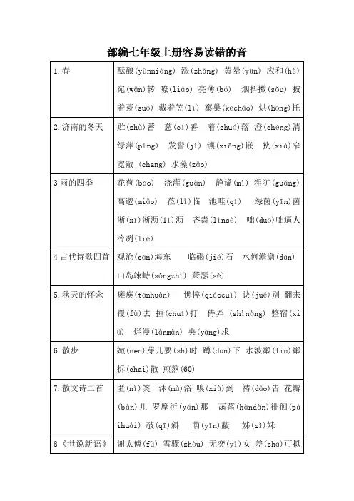 部编七年级语文上册易错读音汇总