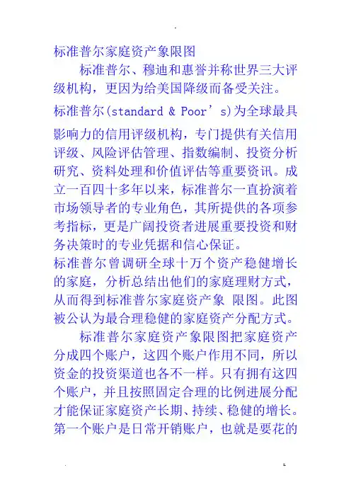 标准普尔家庭资产象限图