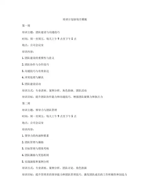 培训计划表每月模板