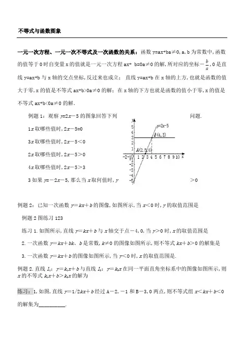 一元一次不等式与函数图象
