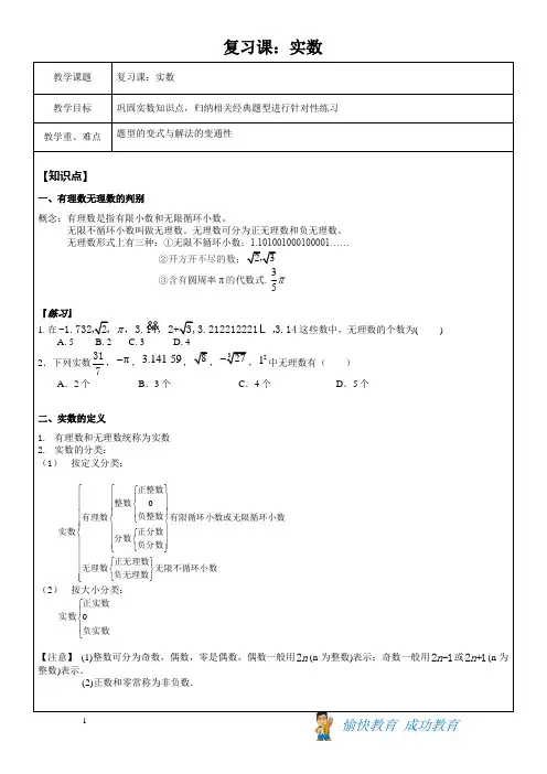 复习课：实数