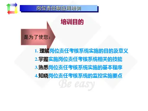 岗位责任制培训ppt课件