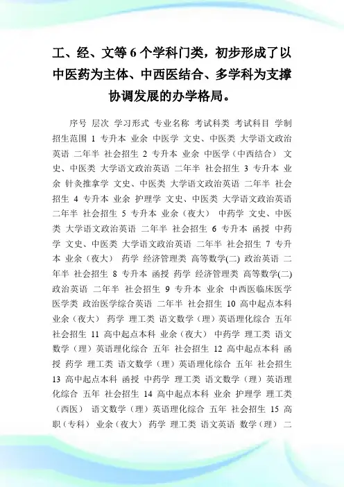 20XX成人高考：南京中医药大学成人高考招生简章.doc