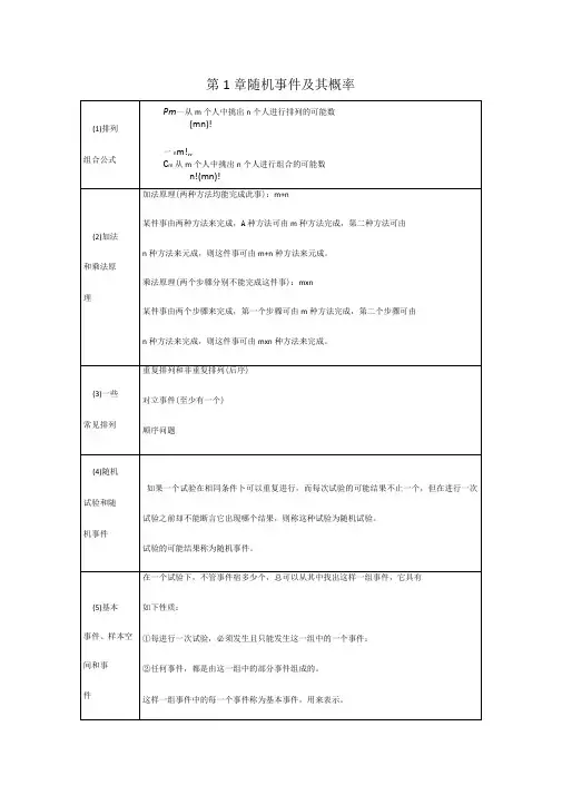 浙大第四版概率论与数理统计