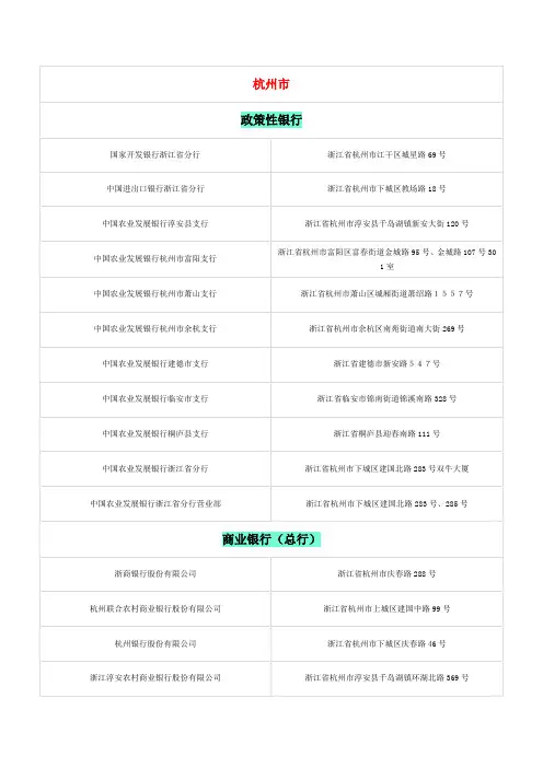 浙江省银行名单