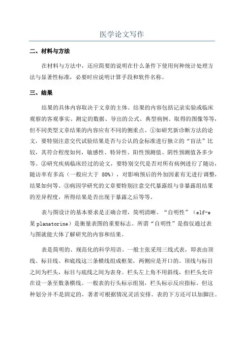 医学论文写作