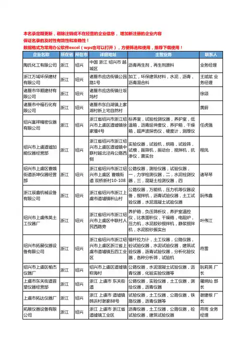 2020新版浙江省绍兴沥青工商企业公司名录名单黄页联系方式大全65家