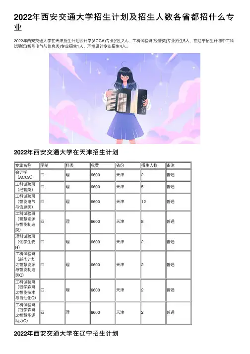 2022年西安交通大学招生计划及招生人数各省都招什么专业