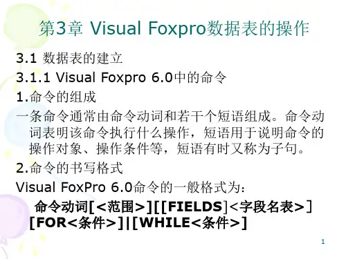VFP6.0第3章Visual Foxpro数据表的操作