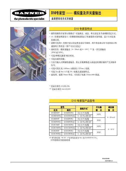 BANNER+D10+光纤放大器(模拟量和开关量)