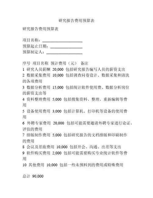 研究报告费用预算表