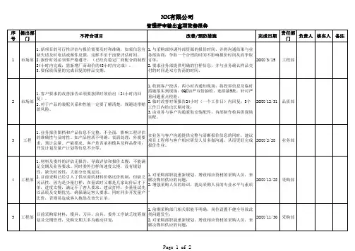 管理评审输出事项改善报告