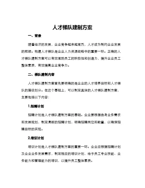 人才梯队建制方案