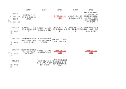 大一第二学期  课程表
