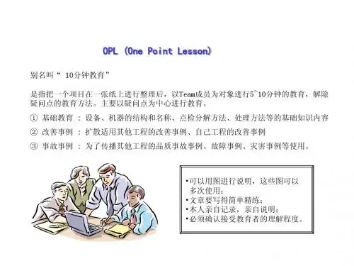 OPL